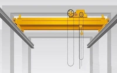 Manual Overhead Cranes